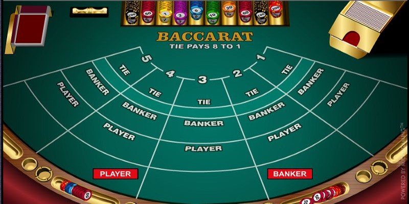 Cách chơi baccarat cực dễ hiểu, đơn giản dành cho người mới bắt đầu